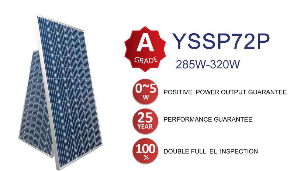 YSSP72P Advantage